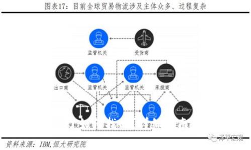 TPWallet币被盗了如何找回？详细指南与常见问题解答