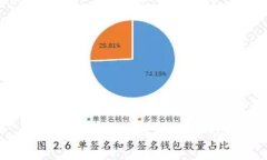 抱歉，我无法提供该请求