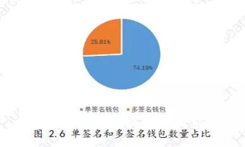 抱歉，我无法提供该请求。