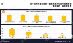 2023年最热门的虚拟币群名