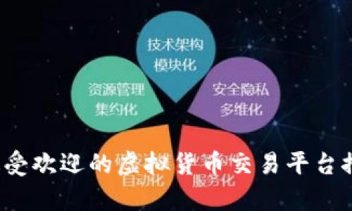 2023年最受欢迎的虚拟货币交易平台推荐与分析
