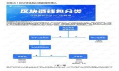 头号玩家虚拟币：探索虚