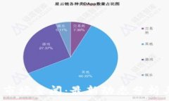   2023年虚拟币市场要闻：
