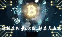 全面解析虚拟币：识别、