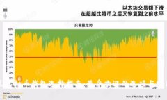 乌克兰虚拟币钱包选择指