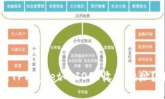 如何找到TPWallet的IOST收币
