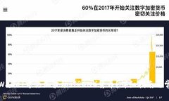 : 如何在TPWallet中添加波场