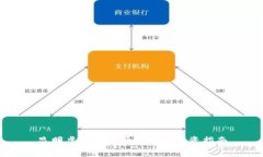 昆明虚拟币市场分析与投