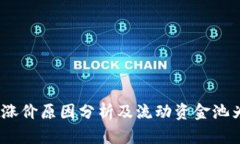 TPWallet涨价原因分析及流动