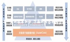 在TP（通常是指某个技术平