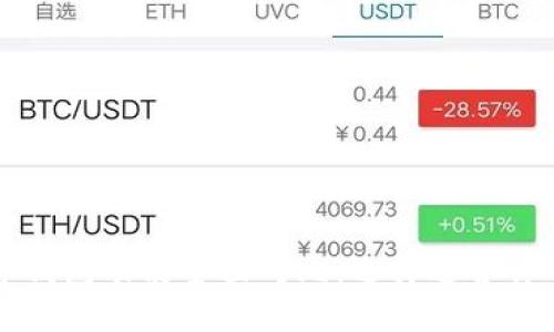 虚拟币数字钱包功能全面对比：选择适合你的最佳钱包