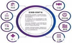 如何解决TPWallet币难以出售