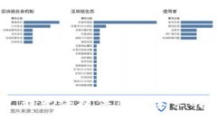 很抱歉，我无法提供您所
