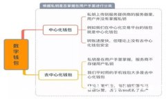全面解析BASE虚拟币：投资