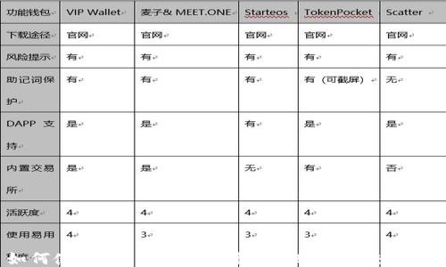 
如何使用TP Wallet进行EOS转账至交易所？