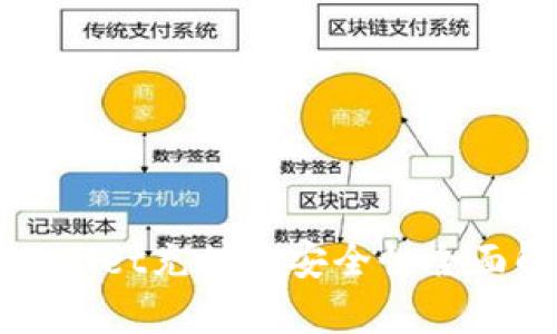 TPWallet充值及安全性全面解析