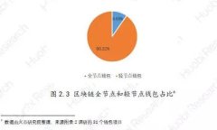 深入解析虚拟币主流币OKB：功能、优势与市场前