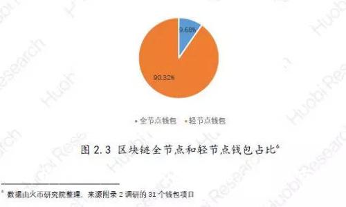 深入解析虚拟币主流币OKB：功能、优势与市场前景
