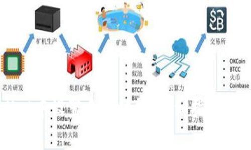 如何在TPWallet中设置多签功能：详细指南与常见问题解答