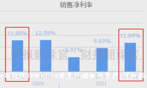 如何处理TPWallet中意外增加的资产：详细指南