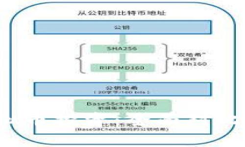  炒股与虚拟币投资：全面对比与选择指南
