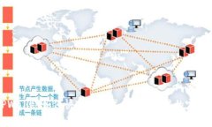 : TPWallet如何快速添加代币头像审核的完整指南