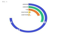 由于篇幅的原因，我将提供一个示例性的、关键