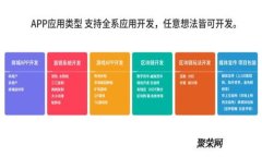 资深的虚拟币：深度解析数字货币的未来与发展