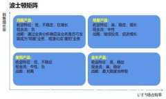 如何联系TPWallet客服人工支