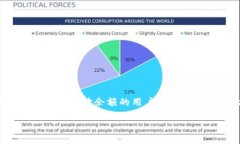在区块链世界中，检查特