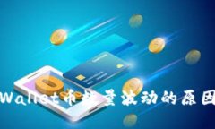 探究TPWallet币数量波动的原