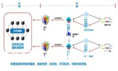 探索虚拟币国外论坛：投资者与爱好者的交流平