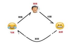  倒卖虚拟币：全方位分析及投资策略