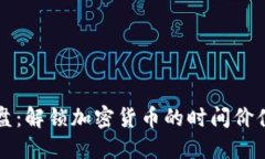 虚拟币时间盘：解锁加密货币的时间价值与投资