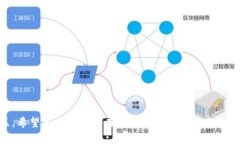 baioti虚拟币充值规则详解：让你的投资更轻松/