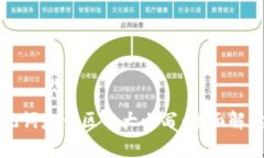 tpwallet助记词是否区分大小写：全面解读与最佳实