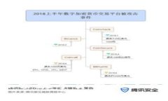 UT虚拟币：探索数字货币的未来与投资机会