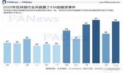TPWallet：跨链转币的魔法乐园，带你游历数字资产