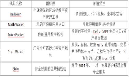 掌握TP钱包:币如潮水,如何卖出一帆风顺?