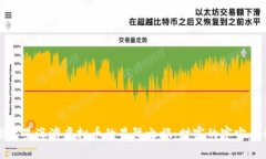 探索星海湾虚拟币的星际之旅：财富的宇宙航行