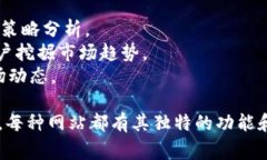 虚拟币相关的网站有很多，下面列出一些常见和