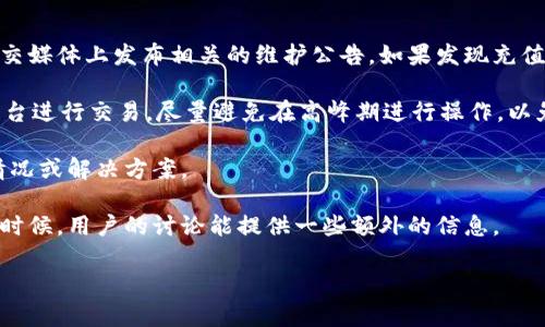 关于TPWallet充值是否关闭的问题，目前并没有官方明确的通知。但常见的情况是，钱包充值功能会因为维护或技术问题而暂时关闭，建议您检查TPWallet的官方网站或社交媒体平台，以获取最新的信息和公告。

在此期间，您可以考虑以下几种方案：

1. **保持关注官方消息**：通常情况下，钱包或交易所会在他们的官方网站或者社交媒体上发布相关的维护公告。如果发现充值功能异常，您可以先查看相关渠道。

2. **尝试其他方式**：如果TPWallet暂时无法充值，您可以考虑使用其他支持的平台进行交易，尽量避免在高峰期进行操作，以免遭遇拥堵。

3. **咨询客服**：如果有不明之处，可以直接联系客服，他们可以提供最新的充值情况或解决方案。

4. **社区讨论**：可以在相关的社区论坛或者社交媒体上查看其他用户的反馈。有时候，用户的讨论能提供一些额外的信息。

总之，保持信息的灵活性和开放性是应对这种情况的最佳策略！