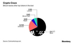 在数字货币的海洋中，如何轻松“跳跃”从TP W