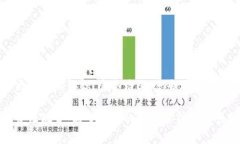 在这篇文章中，我们将为您详细介绍如何将TP W