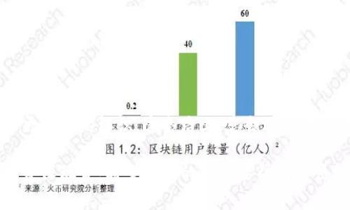 在这篇文章中，我们将为您详细介绍如何将TP Wallet中的TRX（波场币）提币到交易所。TRX作为一种流行的加密货币，已经成为许多交易者和投资者的重要资产之一。我们将使用简单易懂的语言，并插入一些趣味元素，让整个过程更轻松有趣。

什么是TP Wallet？

TP Wallet是一款用户友好的加密货币钱包，支持多种数字货币的存储和管理，包括TRX。它提供了简单的界面和强大的功能，非常适合新手和经验丰富的交易者。

准备工作：确保你的TP Wallet设置妥当

在提币之前，我们需要确保您的TP Wallet已经成功安装并设置好。如果您还没有钱包，别担心，安装过程就像吃一口蛋糕一样简单！只需下载应用程序，创建一个账户，完成基本的身份验证，您就可以开始管理您的TRX了。

查找您的TRX余额

在提币之前，您需要确认您的TRX余额足够。打开您的TP Wallet，找到TRX在您的资产列表中的位置。哇哦，余额好像很不错呀！

选择交易所进行提币

接下来，您需要选择一个交易所进行提币。常见的交易所有Binance、Huobi、OKEx等等。记得核对一下，确认交易所是否支持TRX提币，如果没有，那可是要笑掉大牙的！

获取交易所TRX钱包地址

在交易所找到TRX的充值页面，复制该地址。这个地址就像是您的银行账户，只不过是数字化的哦！记得小心保管，输入错误可是会导致您的TRX不翼而飞。

开始提币

返回TP Wallet，找到“提币”或“转账”选项，根据提示填入交易所的TRX地址和提币金额。这一刻，就像放飞小鸟一样，您将把您的TRX发送出去！别忘了仔细检查地址和金额，否则，就像在餐馆点错了菜，会让人哭笑不得。

确认并提交

一切确认无误后，点击“确认”或“提交”按钮。通常会要求您输入密码或验证码，确保是您本人在操作。在这个时候，不妨深呼吸，给自己一点信心！

等待确认

在您提交提币请求后，交易通常会在几分钟内被确认。但偶尔网络拥挤，也可能会需要更长时间。就像等快递一样，心里难免有些小焦急。不过，您可以去喝杯茶，放松自己，别让烦恼占据了您的思绪。

在交易所查收

一旦提币成功，您可以回到交易所，查看您的TRX余额。看着余额增加，就像从天而降的红包，让人心情大好！

小贴士与注意事项

1. 交易手续费：提币时会有一定的手续费，记得提前了解，避免不必要的吃亏。
2. 提币金额限制：某些交易所对提币金额有最低限制，确保您提取的金额超过这个数值。
3. 地址安全：确保您复制了正确的地址，建议多次核对以避免错误。

结束语：享受加密货币之旅

提币过程就像一次未知的探险，既有乐趣也有挑战。希望今天的分享让您对TP Wallet的TRX提币有了更清晰的认识。这条路上，您会遇到许多意想不到的趣事，但只要坚持，终会收获丰盛的果实。

在这个瞬息万变的加密市场中，学会如何安全、高效地管理您的资产是成功的关键。无论您是新手还是资深玩家，希望我们的指导能帮助您顺利完成提币操作，继续在加密的世界中畅游！