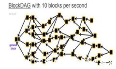 虚拟币钱包的“多重人格