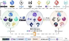 关于TPWallet的下载链接是否