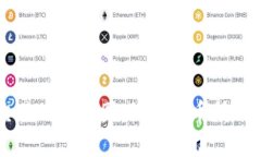 虚拟币交易的航海图：探