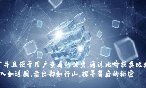 思考一个推广并且便于用户查看的优秀，通过比喻或类比增加趣味性  
TPWallet：买入如进园，卖出却如行山，探寻背后的秘密