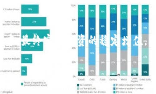 虚拟币市场的掌控者：解析“幕后黑手”的秘密

虚拟币, 加密货币, 主力资金, 市场分析/guanjianci

引言：虚拟币的江湖涌动
自比特币问世以来，虚拟币市场就如同汹涌澎湃的江河，奔流不息，千帆竞发。各种币种层出不穷，犹如林间百花争艳，然而在这片花海之中，暗藏着一群掌控者，他们就像是隐形的“幕后黑手”。今天，就让我们揭开这些虚拟币市场“主力”的神秘面纱，看看他们是如何操控这个波澜壮阔的市场。

什么是主力资金？
在谈论主力之前，我们得先了解主力资金的概念。把它想象成一位高超的指挥家，他站在舞台中央，手中握着乐器，调度着整个乐团的演出。主力资金通常指的是在市场中具有较大影响力的资金。它们如同市场的“风向标”，左右着价格的波动，决定着投资者们的心理预期。

主力是如何进入市场的？
在这个虚拟币的江湖中，主力往往采取隐秘的方式进入市场。他们就像是潜伏在暗处的猎手，悄无声息地布下天罗地网。具体来说，主力资金通常通过以下几种方式进行市场操作：
1. **早期投资**：许多主力资金在项目初创阶段就已经介入，利用项目炒作的机会，提前增持。在这个过程中，他们的眼光往往更为长远。
2. **定投策略**：这就像是在田地里滴灌，主力资金会选择定期在低价位买入，从而不断增加持仓。如此一来，主力便能在价格低迷时悄悄累计大量虚拟币。
3. **市场操纵**：虽然不被鼓励，但在某些情况下，主力资金也会通过集中资金力量，迅速抬高价格。施加吸引力后，他们再迅速出货，这种行为在行业内被称为“拉高出货”。

主力如何影响市场情绪？
想象一下，投资者们在 αγορά 股票和币种时，仿佛是一群驯鹿，而主力资金则是那位高超的驯鹿训练师。他们的举动将引导投资者在这场“追逐”中左右摇摆。主力的行为不仅影响价格，也左右着投资者的情绪。
例如，当主力资金选择在短时间内开始大量买入某种虚拟币时，市场情绪往往会受到影响，许多投资者可能会因为看到了上涨的趋势而产生恐慌性追涨。而一旦主力开始减仓，则可能引发“惊慌失措”的抛售潮，造成市场的剧烈波动。

如何识别主力资金的动向？
如果你问我，如何才能像富有洞察力的老猫那样，敏锐地察觉主力的动态，我可以给你分享一些小技巧：
1. **关注交易量**：交易量是判断主力资金动向的重要指标。当某一虚拟币在短期内交易量骤增，往往暗示着主力在进场或者出场。
2. **观察价格走势**：迅猛上涨或下跌的价格，一般与主力的操控密切相关。像是当价格出现大的波动时，有可能是在主力资金左右的结果。
3. **利用技术分析工具**：通过K线图、MACD等技术分析指标，投资者可以更好地识别主力的行为，从而把控市场脉搏。

小心潜在风险
当然，伴随主力资金的操控，市场中也潜藏着不少风险。这就像是走在冰面上，虽然偶尔能感受到冰层的坚固，但也可能在一个潮湿的瞬间，酿成“摔倒”的惨痛经历。
1. **巨额抛售**：主力资金在进行“出货”的时候，常常会造成短期的暴跌，并引发跟风的抛售潮，造成损失。
2. **信息不对称**：主力资金与普通投资者之间的信息差距很大，让普通投资者很难做出及时合理的判断。
3. **情绪操控**：主力通过对市场情绪的把控，易使普通投资者上当，踏入“热情的陷阱”。例如，买入时的冲动，往往会让人失去理性。

结语：与主力共舞
在这个错综复杂的虚拟币市场，了解主力资金的运作规则，是每位投资者必须掌握的课题。就像是一位舞者，从主力的掌控中找到自己的节奏，灵活运用这些技巧，才能避免落入不必要的风险之中，最终实现投资的稳定增值。而我相信，生活中总会出现一些小烦恼，但是只要我们不放弃学习与分析，就一定能在这个虚拟币的世界中，找到属于自己的位置。我们都可以成为自己故事的主角，尽情共舞这场市场的华尔兹！

（注：本文仅为信息分享，投资需谨慎，切勿盲目跟风。）
